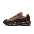 Nike Air Max 95 Anatomy of Air