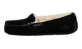UGG Ansley Slipper Black
