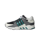 Adidas EQT Support Consortium 30th Anniversary