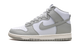 Nike Dunk High Blue Tint